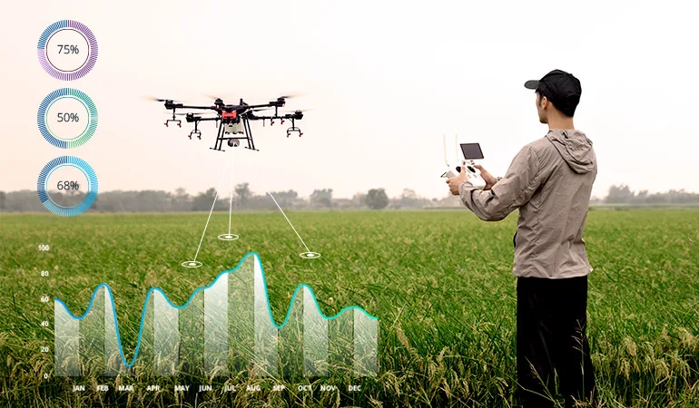 Crop monitoring and Management in AI based Agriculture